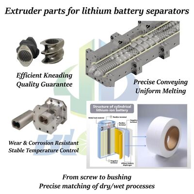 برميل لولبي مزدوج ببطانة مركبة مع حد درجة حرارة 600 درجة مئوية ومقاومة ممتازة للتآكل لأداء بثق متين